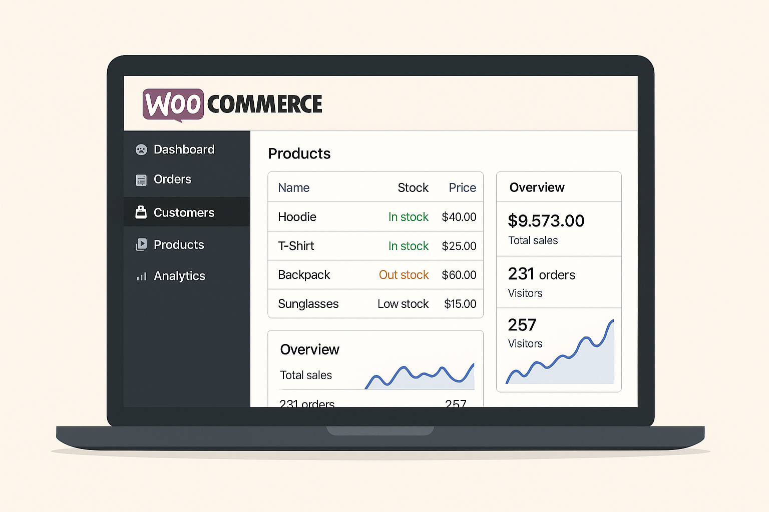 You are currently viewing 🛒 WooCommerce in 2025: The Ultimate Guide for Small Business Owners